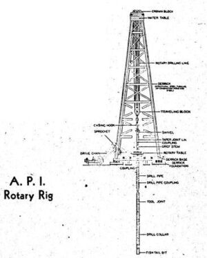 API Rotary Rig